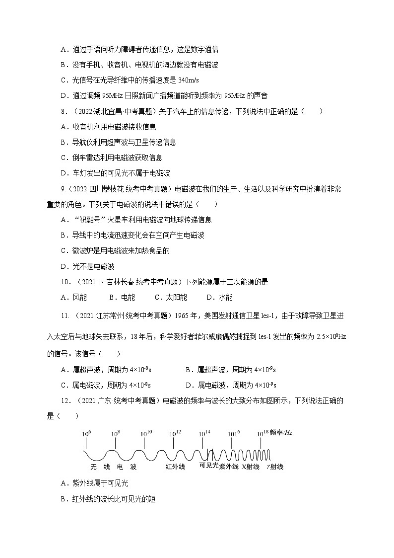 2025年中考物理一轮复习讲与练专题20  信息的传递  能源（真题训练）（原卷版）第2页