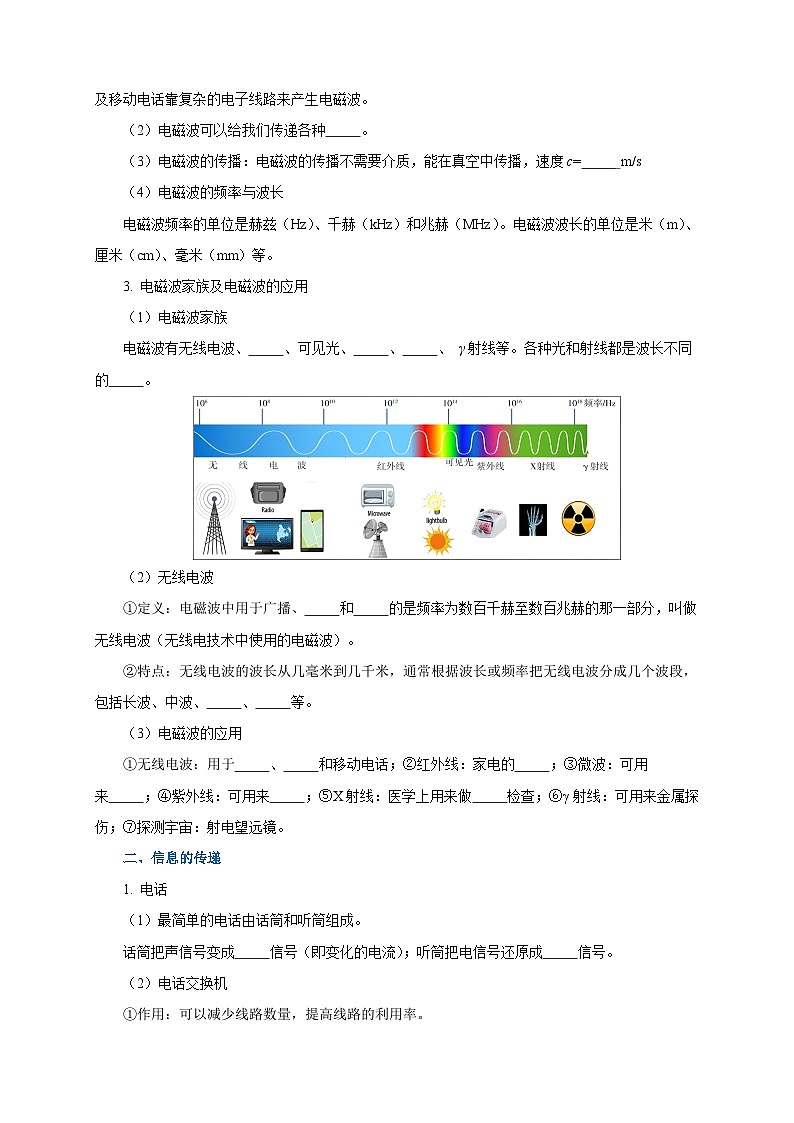 2025年中考物理一轮复习讲与练专题20  信息的传递  能源（知识梳理+典例+练习）（学生版）第3页