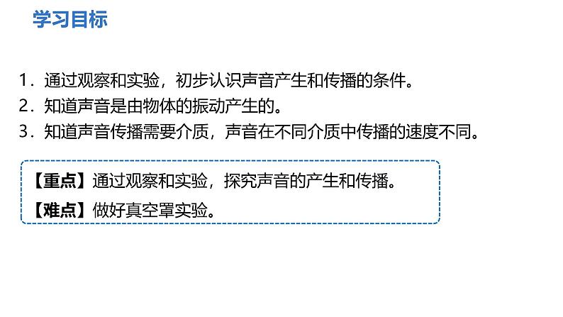 2.1声音的产生与传播课件-2024-2025学年人教版物理八年级上册第2页