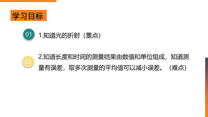 4.4光的折射课件-2024-2025学年人教版八年级上册物理第2页