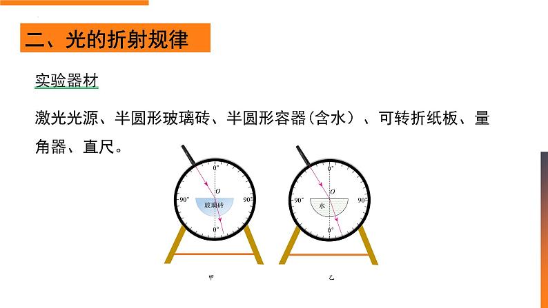 4.4光的折射课件-2024-2025学年人教版八年级上册物理第7页