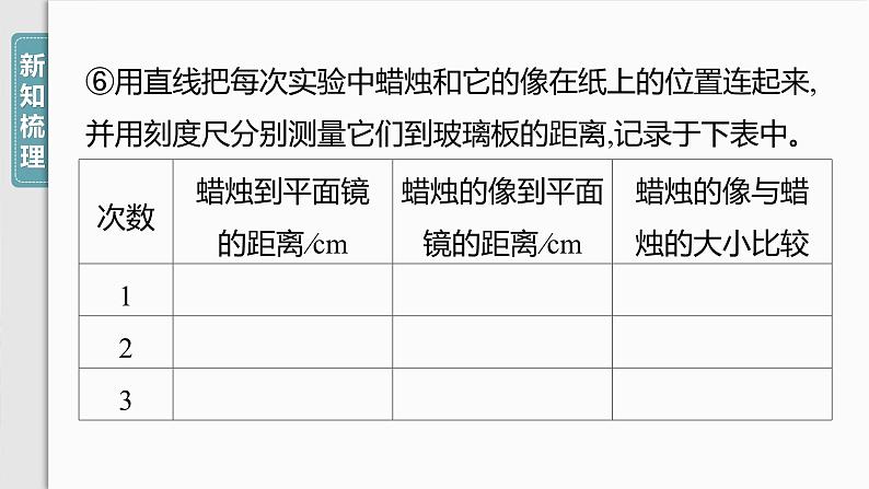 4.3　平面镜成像课件-2024_2025学年物理人教版（2024）八年级上册第7页