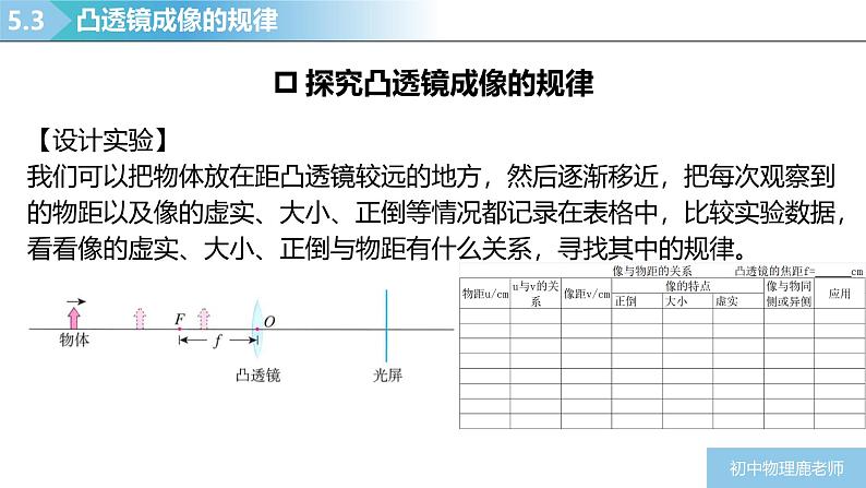 人教版物理八年级上学期5.3《凸透镜成像的规律》课件第4页