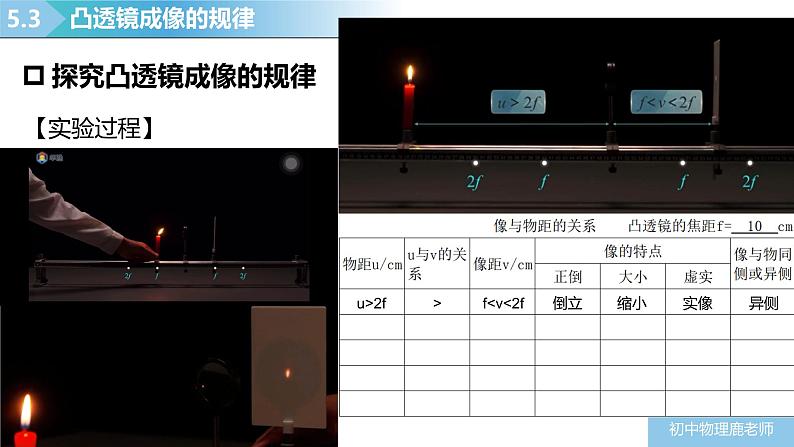 人教版物理八年级上学期5.3《凸透镜成像的规律》课件第8页