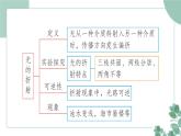 人教版(2024)物理八年级上册 4.5 光的色散课件