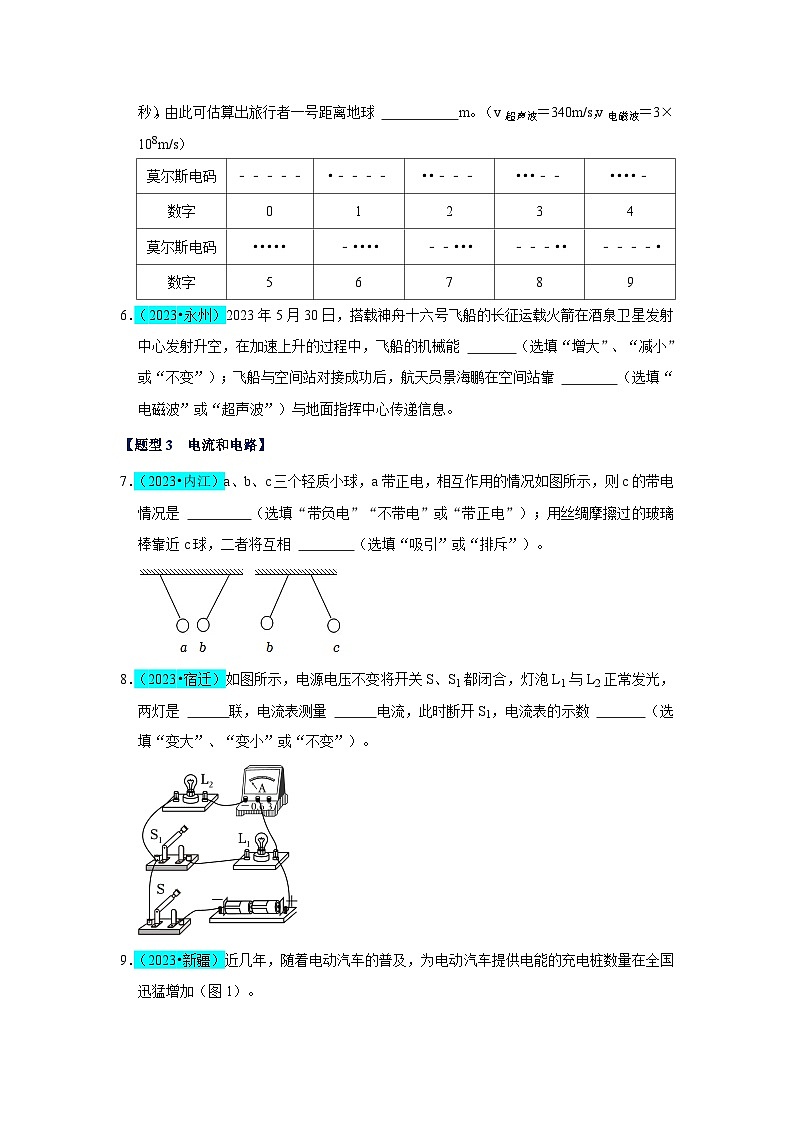 2025年中考物理二轮培优压轴题练习挑战09 填空题（电学综合56题）（原卷版）第3页