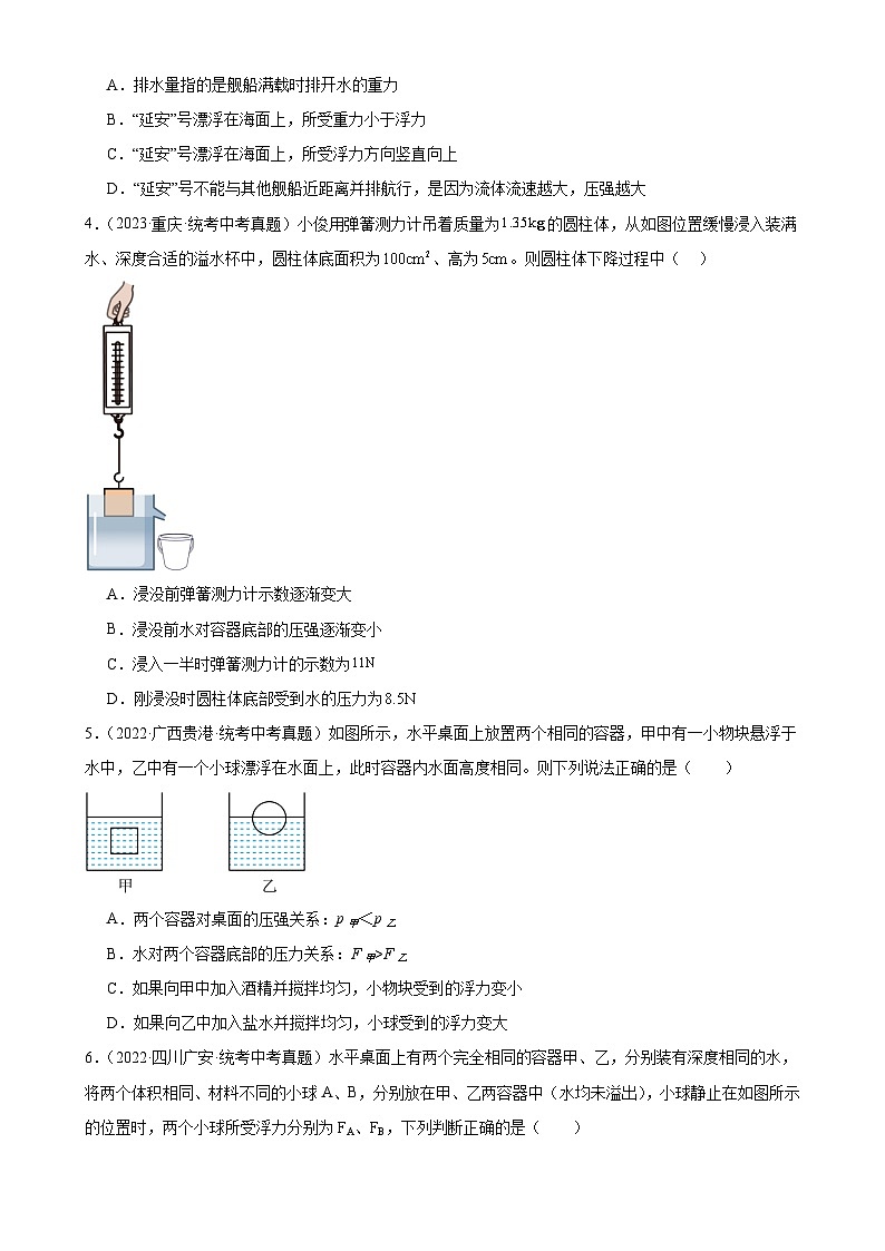2025年中考物理二轮复习综合专项训练 浮力和压强（学生版）第2页