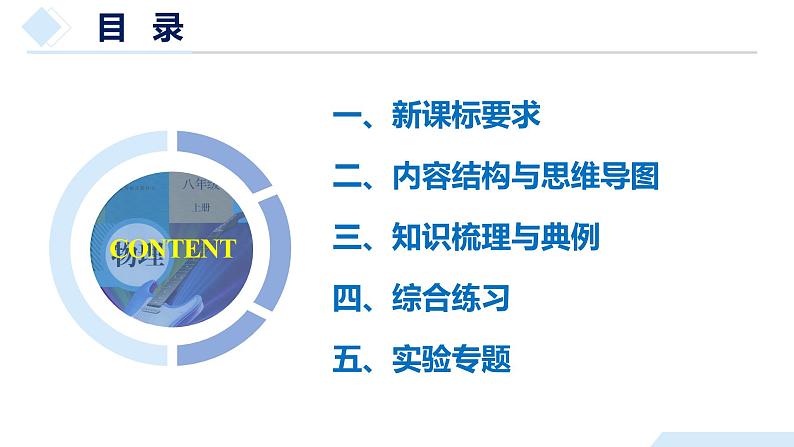 2025年中考物理一轮复习精品课件专题01 机械运动（含答案）第2页