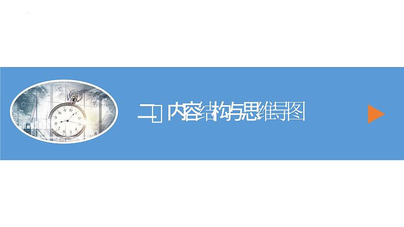 2025年中考物理一轮复习精品课件专题01 机械运动（含答案）第5页