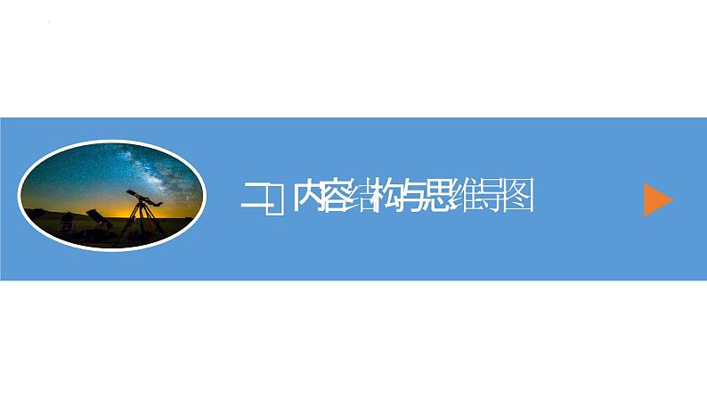 2025年中考物理一轮复习精品课件专题05 透镜及其应用（含答案）第5页