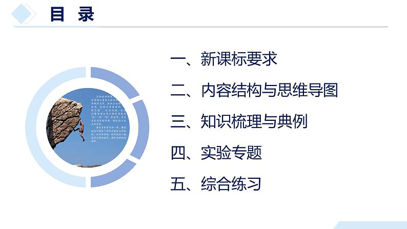 2025年中考物理一轮复习精品课件专题07 力（含答案）第2页