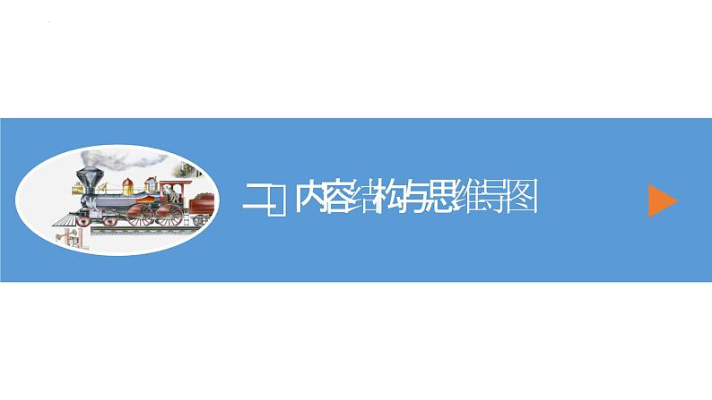 2025年中考物理一轮复习精品课件专题13 内能和内能的利用（含答案）第5页