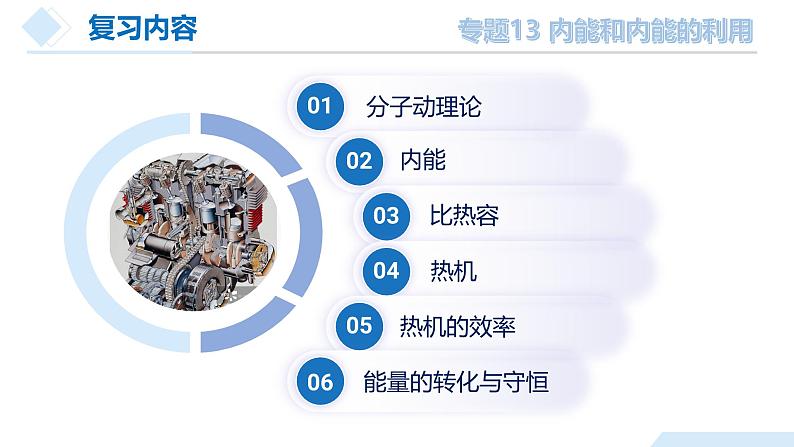 2025年中考物理一轮复习精品课件专题13 内能和内能的利用（含答案）第6页