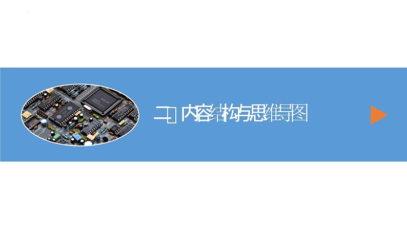 2025年中考物理一轮复习精品课件专题14 电路基础（含答案）第5页