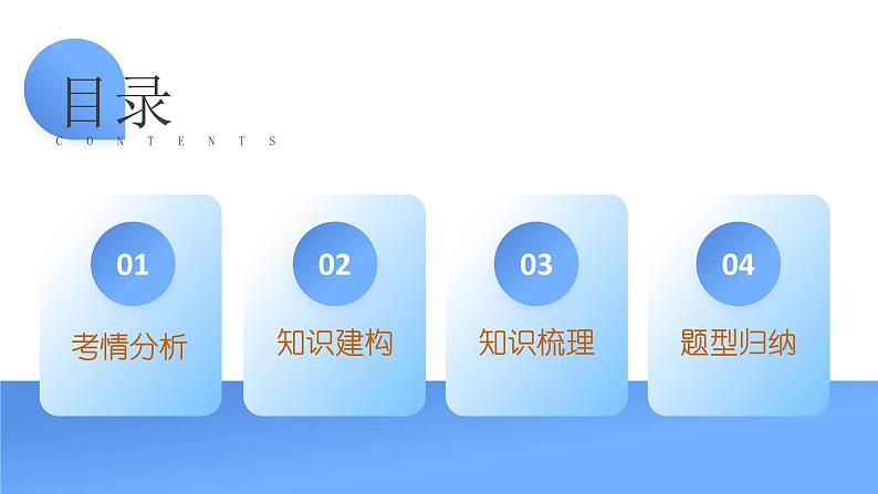 2025年中考物理一轮复习讲练测课件专题03  透镜及其应用（含答案）第3页