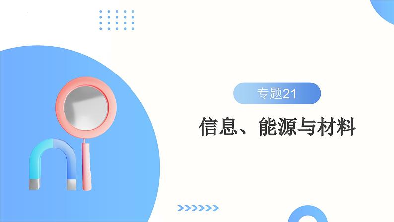 2025年中考物理一轮复习讲练测课件专题21  信息、能源与材料（含答案）第2页