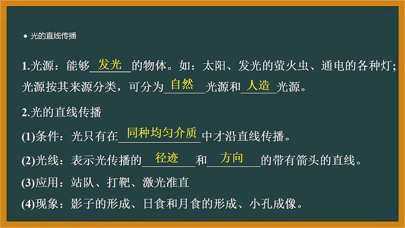 人教版（2024新版）八年级上册物理第四章 光现象 章末复习课件第3页