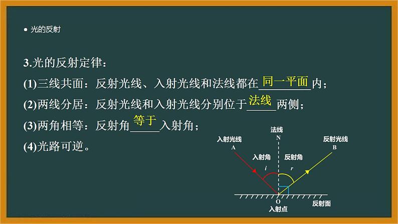 人教版（2024新版）八年级上册物理第四章 光现象 章末复习课件第6页