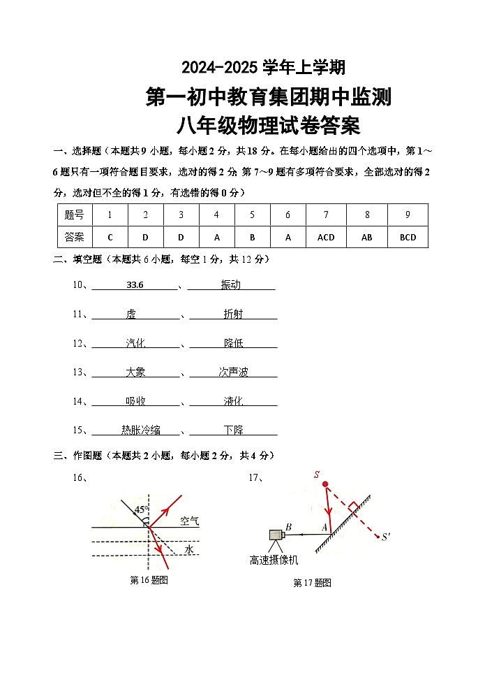 八年物理答案第1页