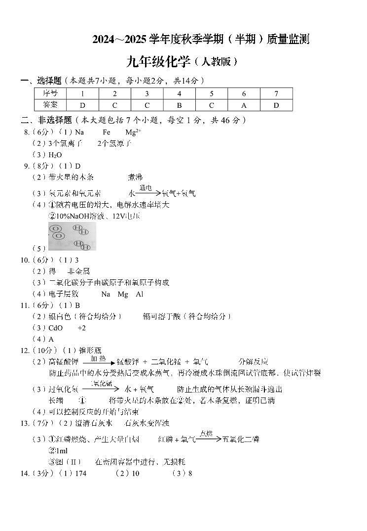 2024～2025学年度秋季学期（半期）质量监测  九年级化学（人教版）参考答案第1页