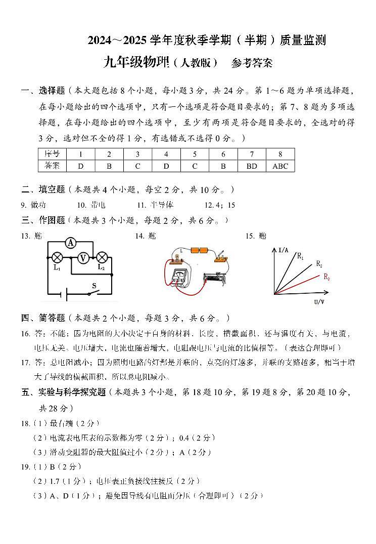 2024～2025学年度秋季学期（半期）质量监测  九年级物理  人教版答案第1页