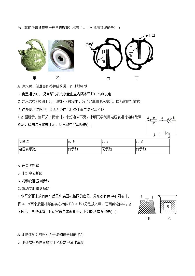 广东省深圳外国语学校2024-2025学年九年级上学期第一次月考物理试卷第2页