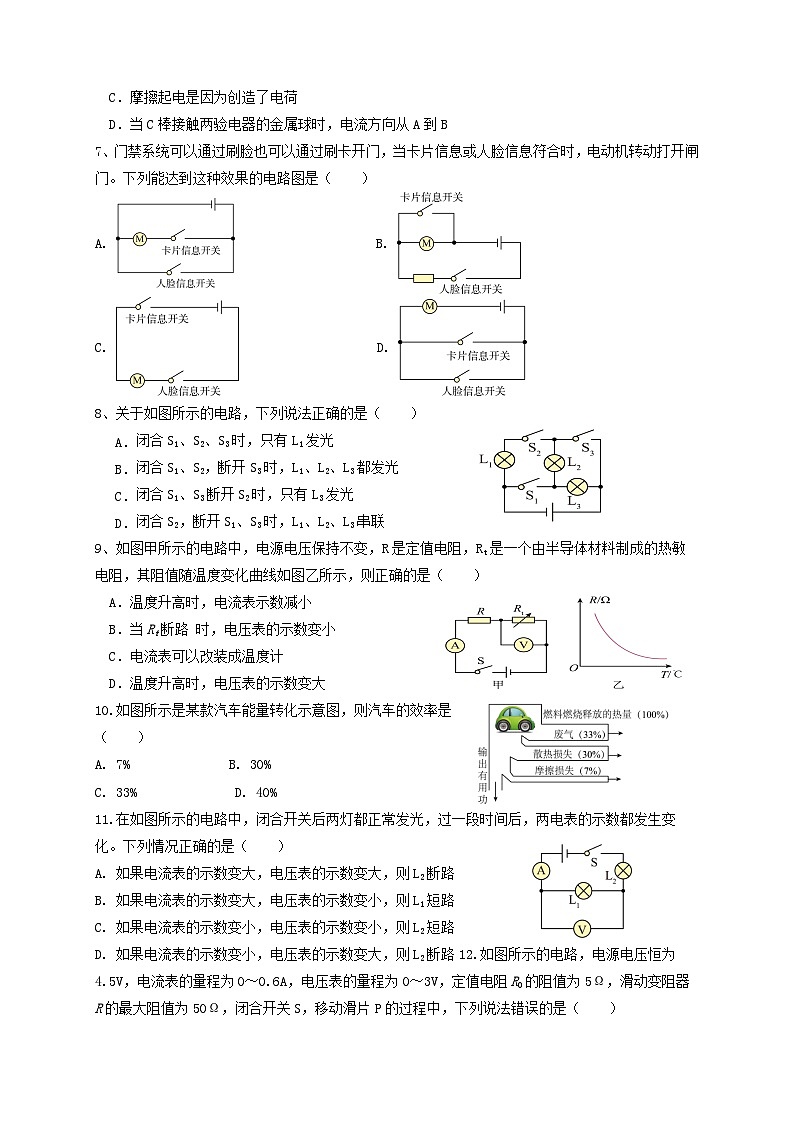 2024年下学期洞庭区九年级物理期中调研卷第2页