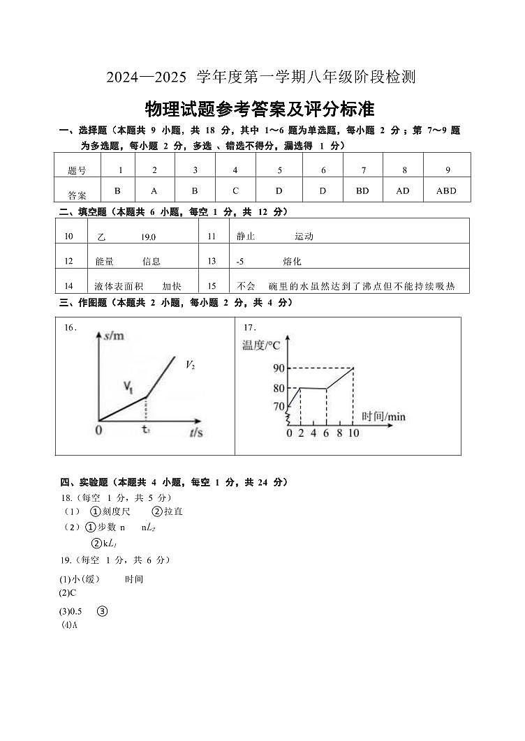 2024——2025学年度第一学期八年级检测答案(最终版)第1页