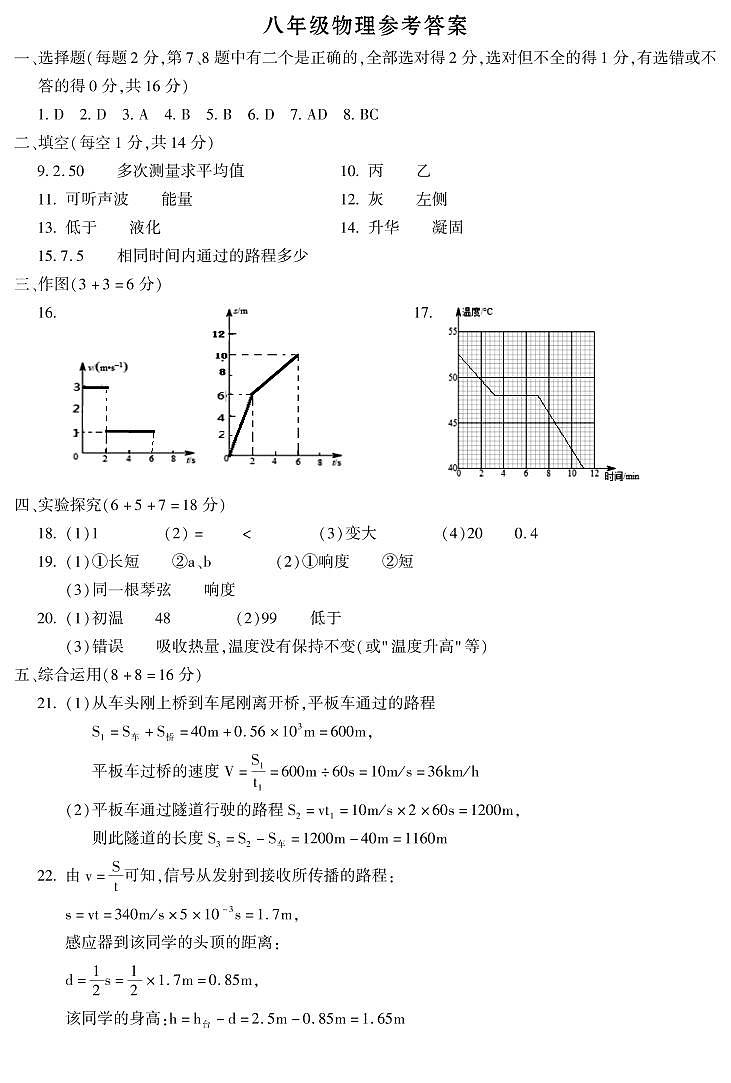 八年级物理参考答案第1页