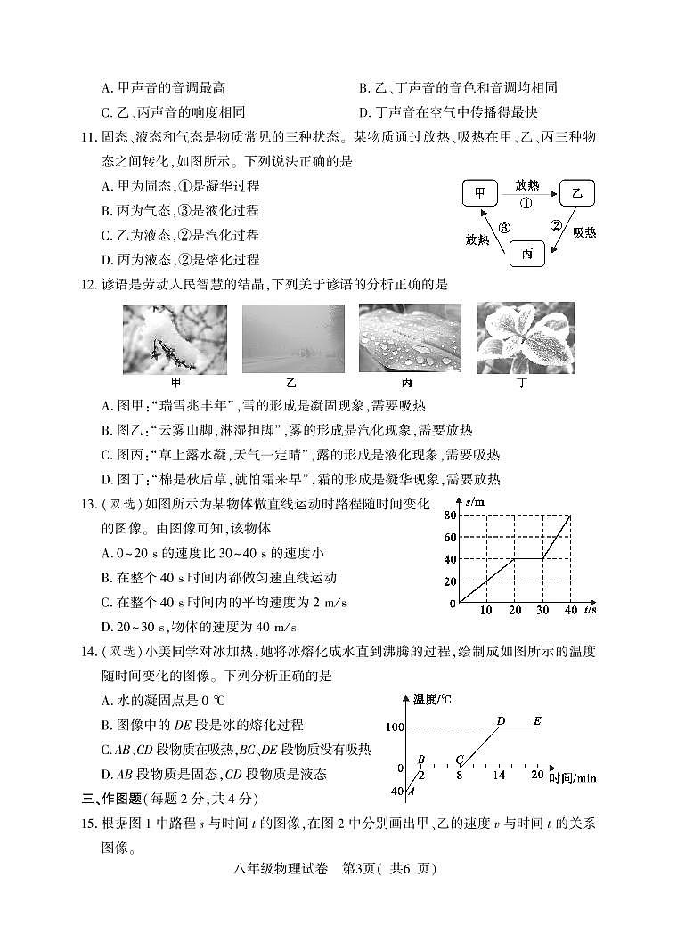 8年级（上）期中物理（人教）第3页