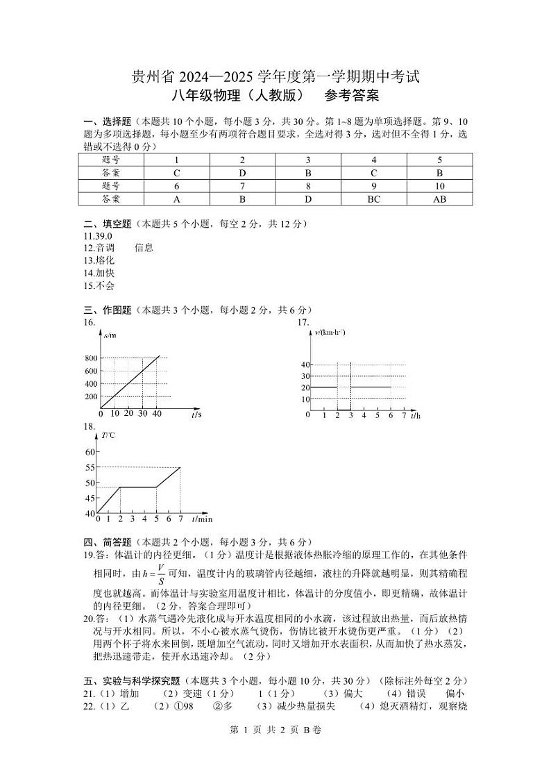 八年级物理（人教版）-参考答案第1页