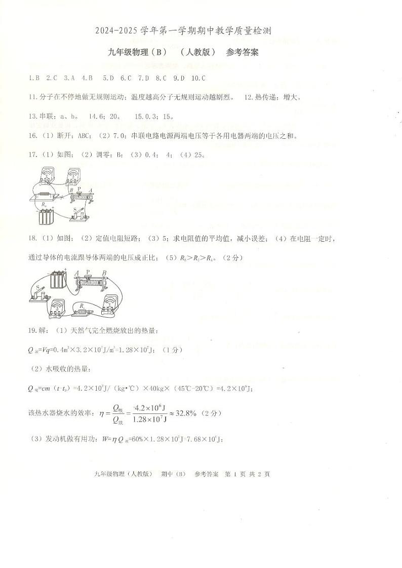 九年级物理参考答案第1页