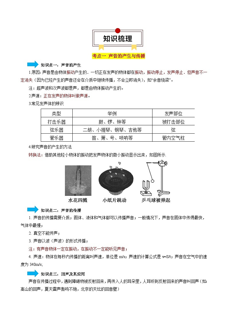 专题01 声现象-【口袋书】2024年中考物理一轮复习知识清单（原卷版）第2页
