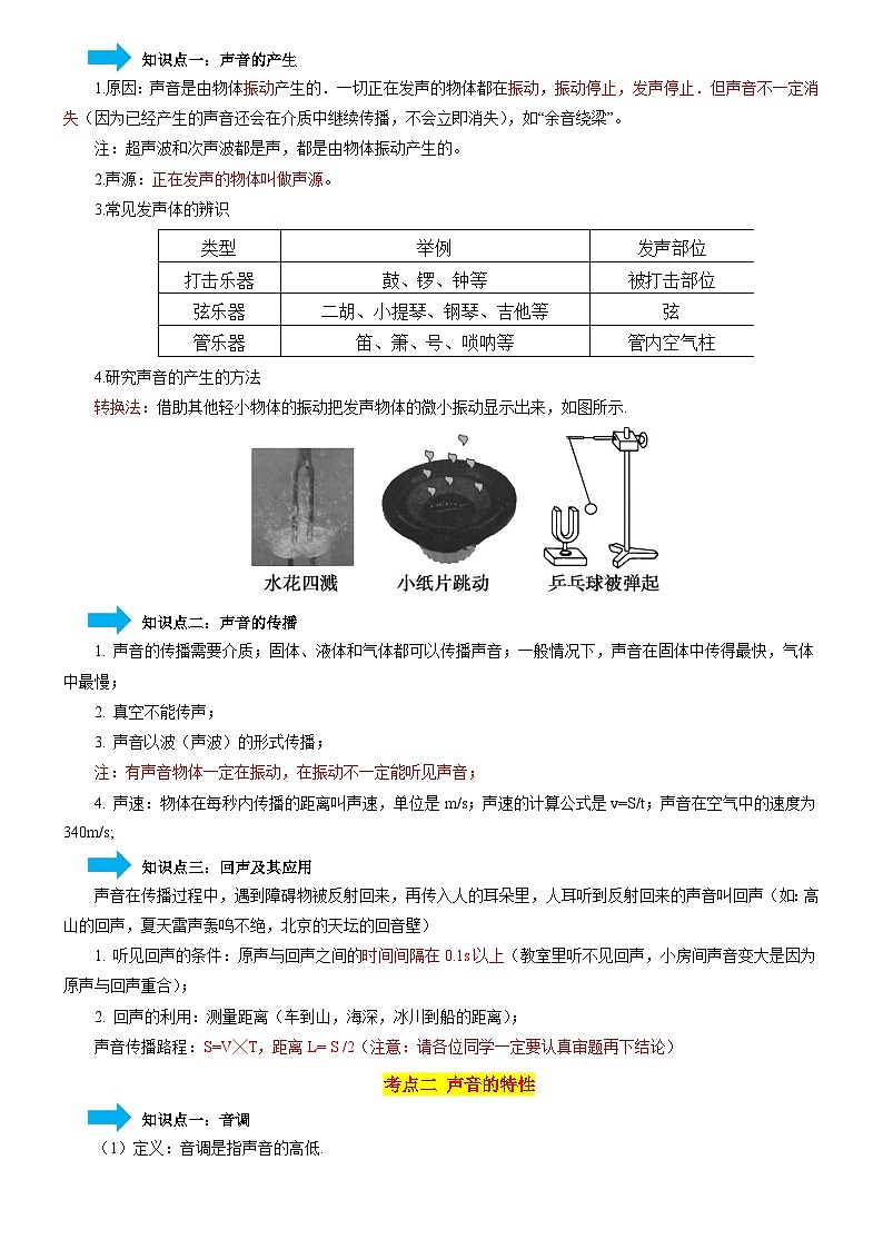 专题01 声现象-【口袋书】2024年中考物理一轮复习知识清单（解析版）第2页