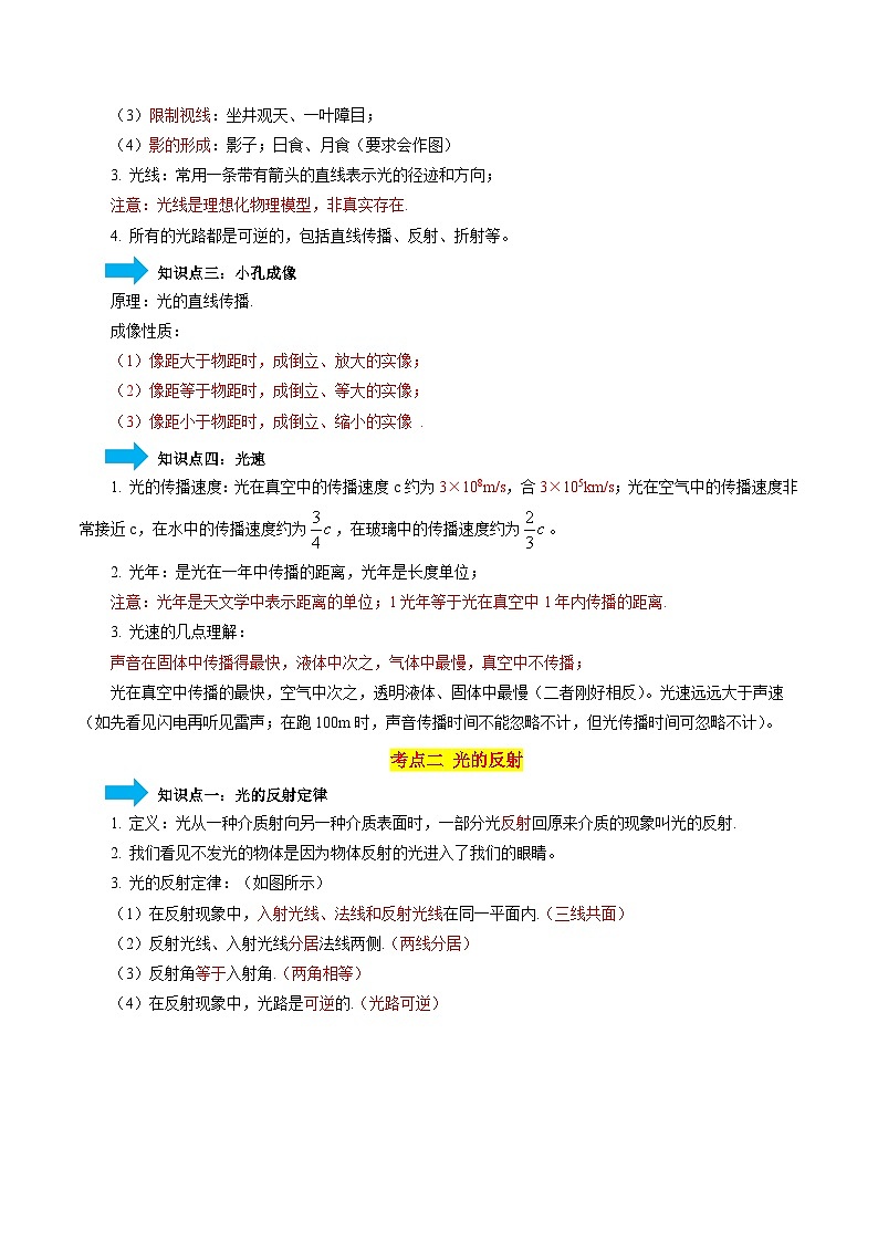 专题02 光现象-【口袋书】2024年中考物理一轮复习知识清单（解析版）第2页