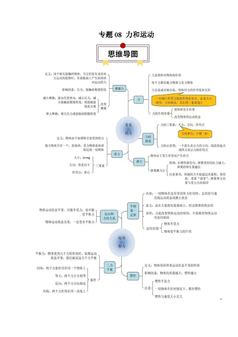 专题08 力和运动-【口袋书】2024年中考物理一轮复习知识清单（原卷版）第1页