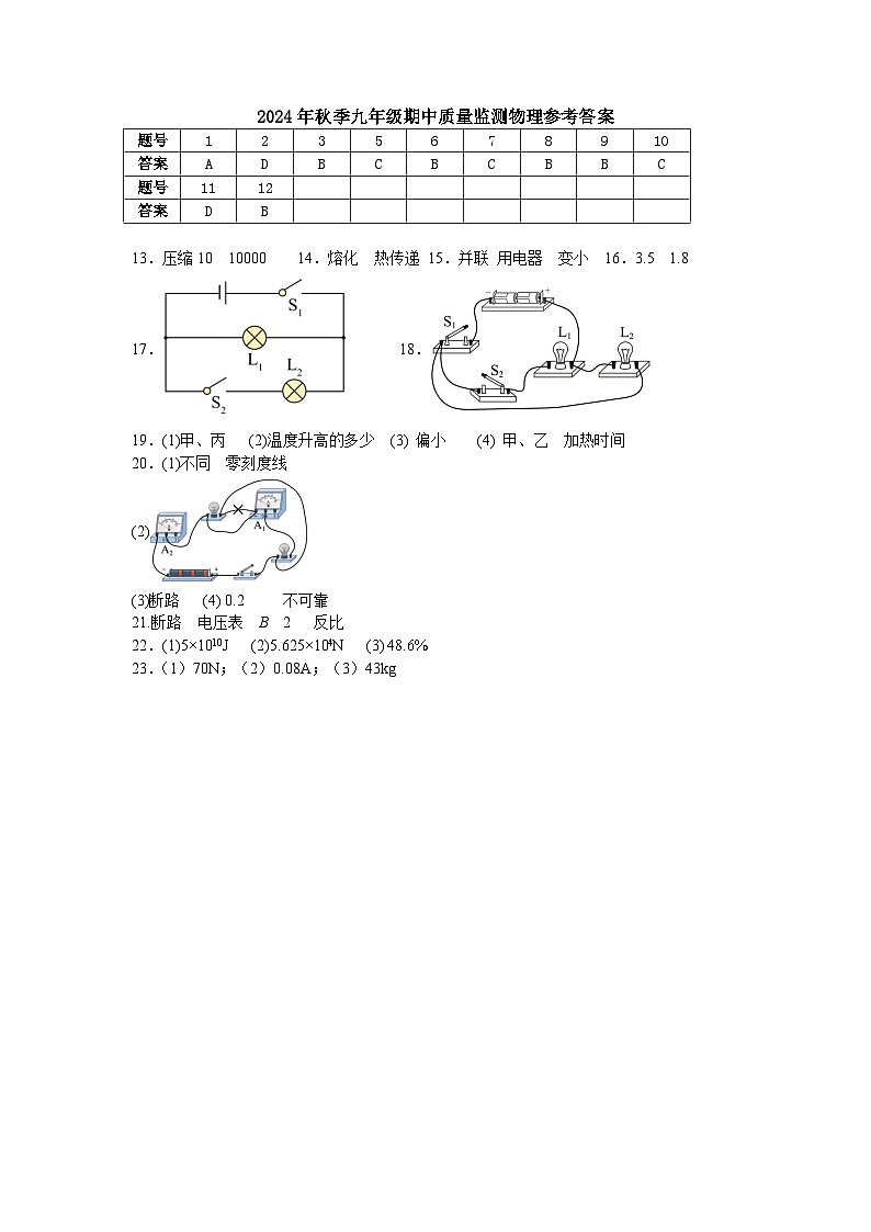 湖北省鄂州市梁湖教育联盟2024年秋九年级期中质量检测物理试题答案第1页