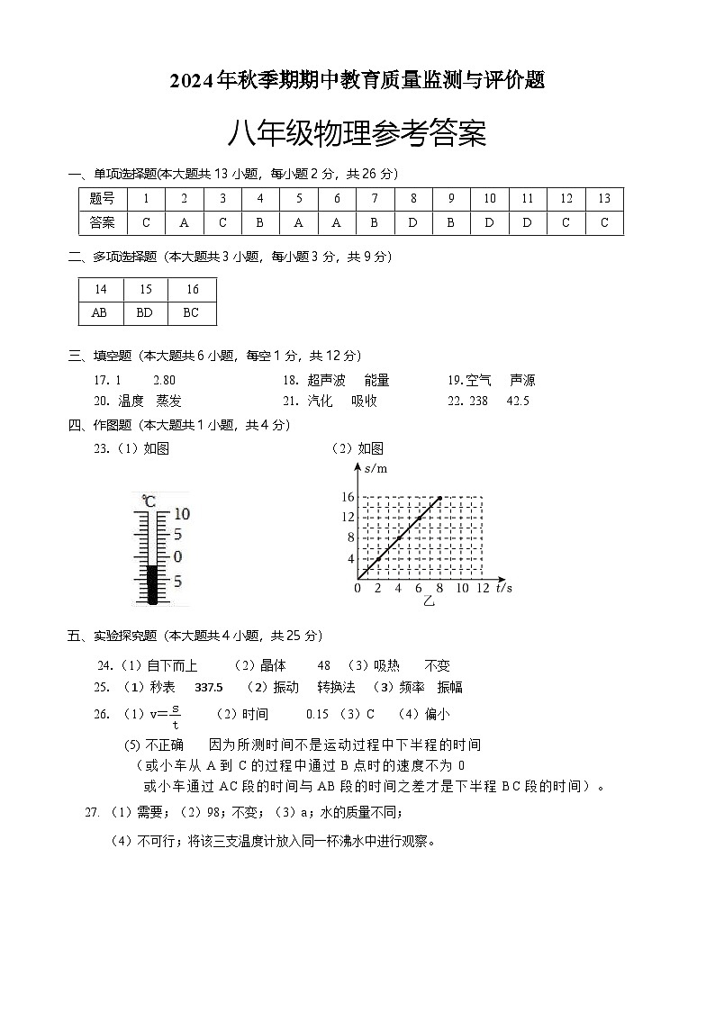 2024年秋季期期中八年级物理上册监测参考答案(1)第1页