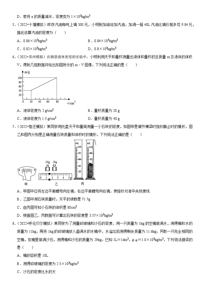 第06章 质量与密度（易错模拟题汇编）（原卷版）第2页