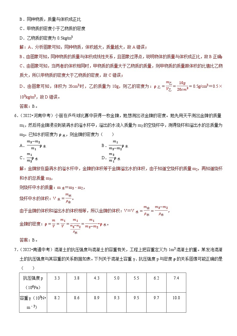 第06章 质量与密度（易错真题汇编）（解析版）第3页