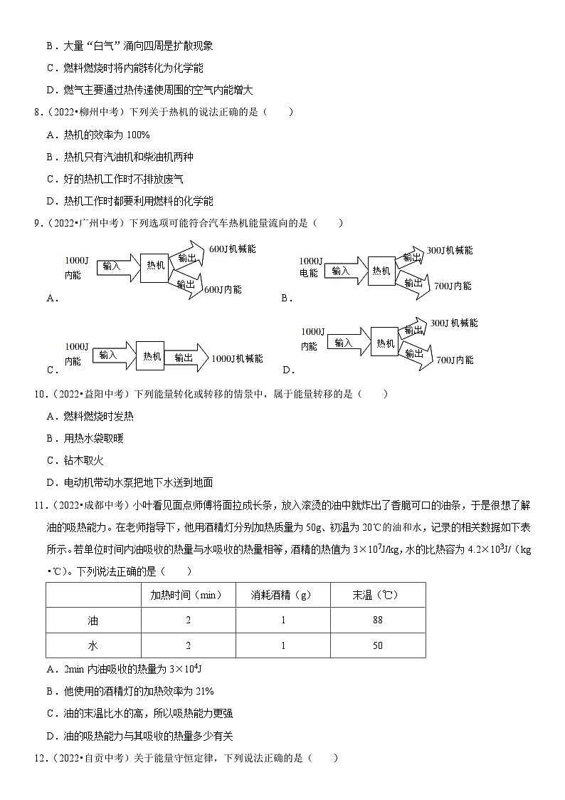 第14章 内能的利用（易错真题汇编）（原卷版）-2023年中考物理一轮复习高频考点精讲与易错题精选（全国通用）第3页