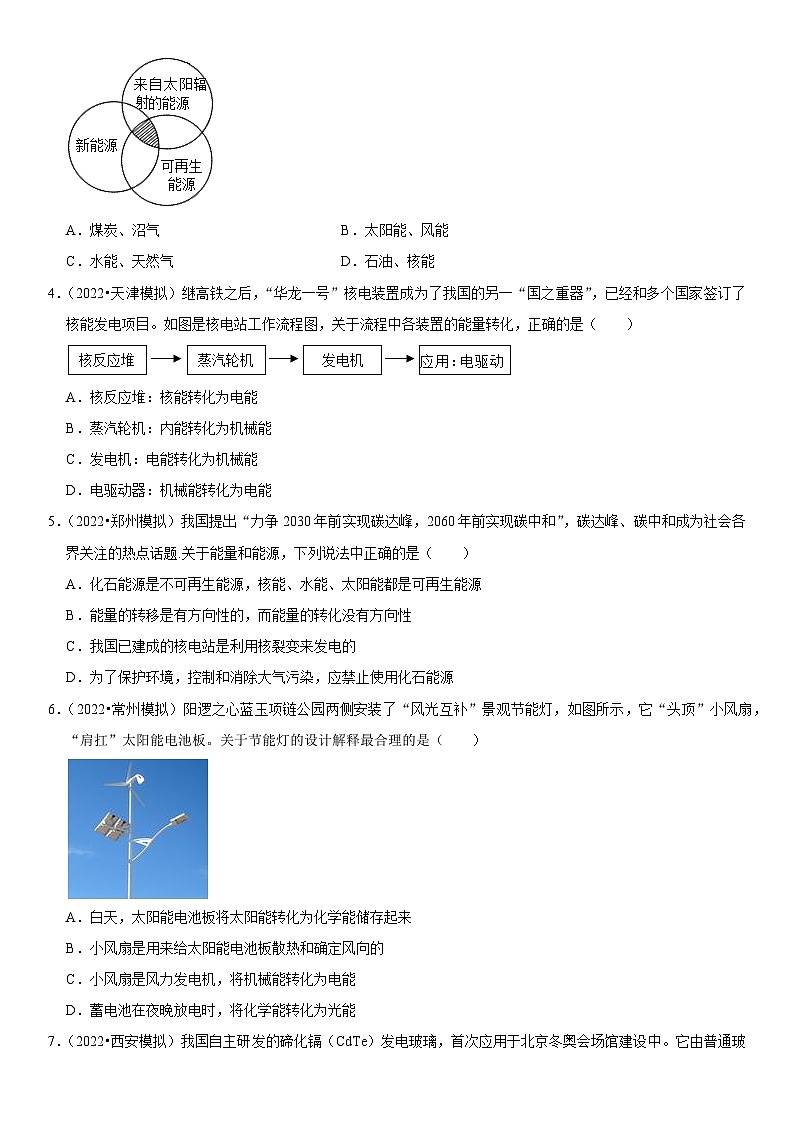 第22章 能源与可持续发展（易错模拟题汇编）（原卷版）-2023年中考物理一轮复习高频考点精讲与易错题精选（全国通用）第2页