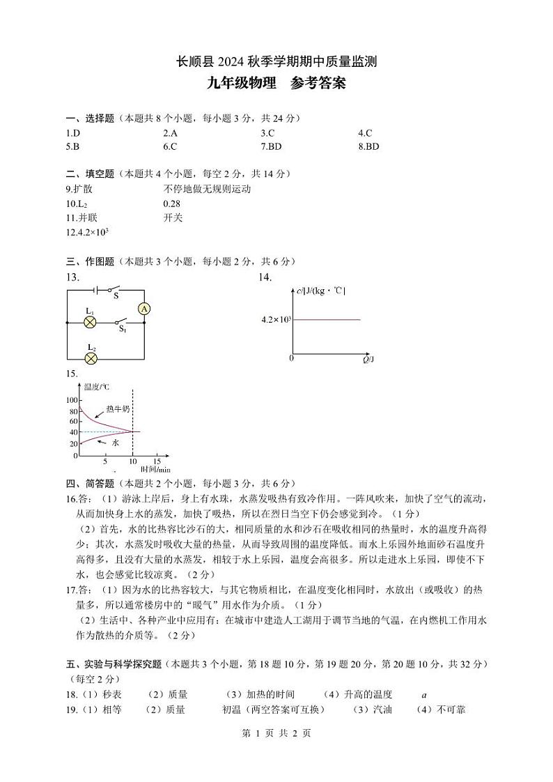 长顺县2024秋季学期期中质量监测-九年级物理-参考答案第1页