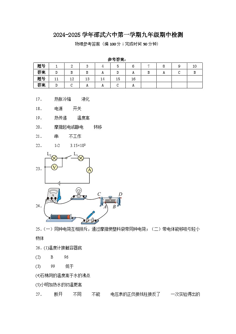 南平邵武六中2024-2025学年邵武六中第一学期九年级期中检测+参考答案第1页