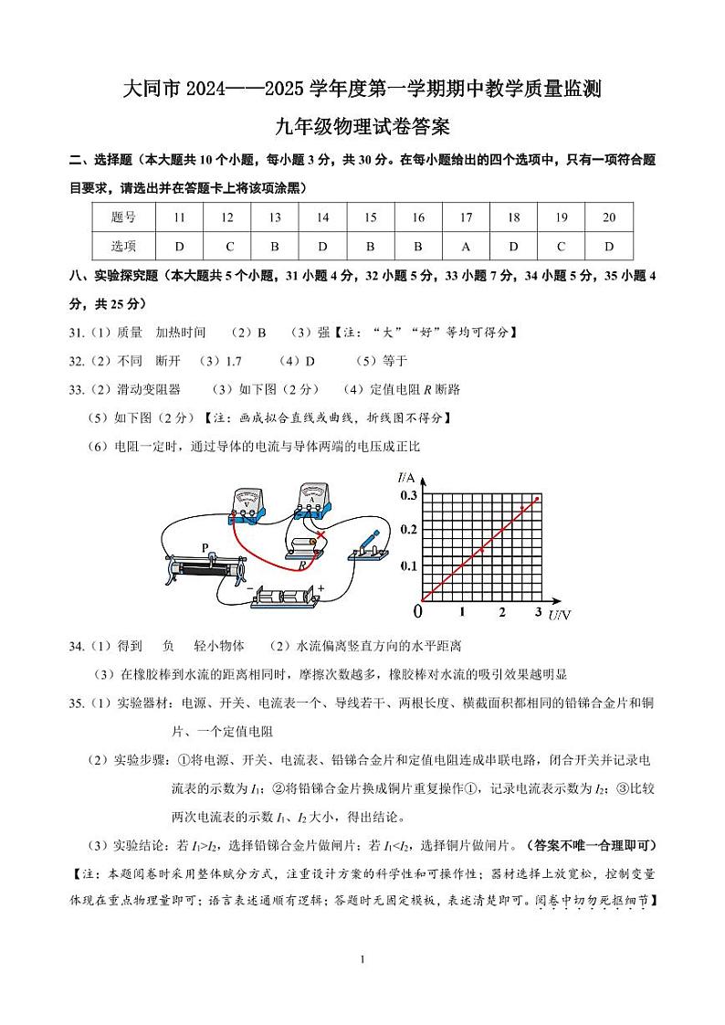 九年级物理答案(1)第1页