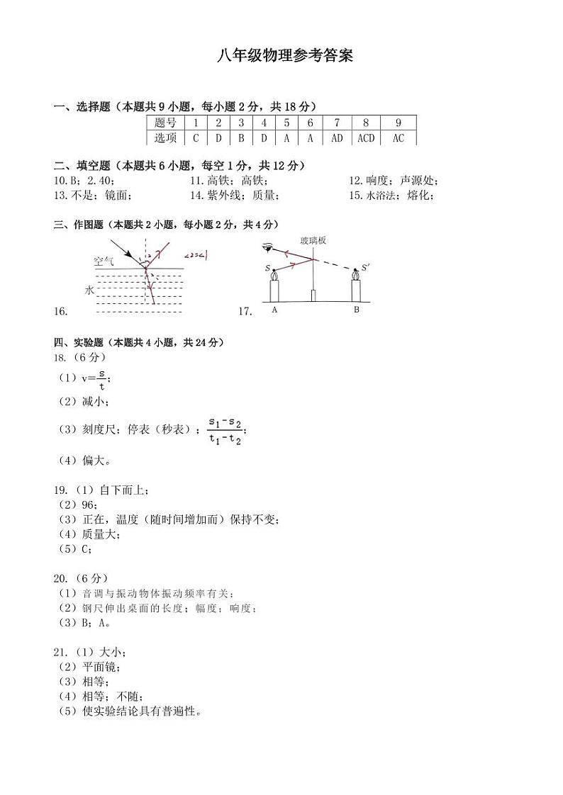 八年级物理答案第1页