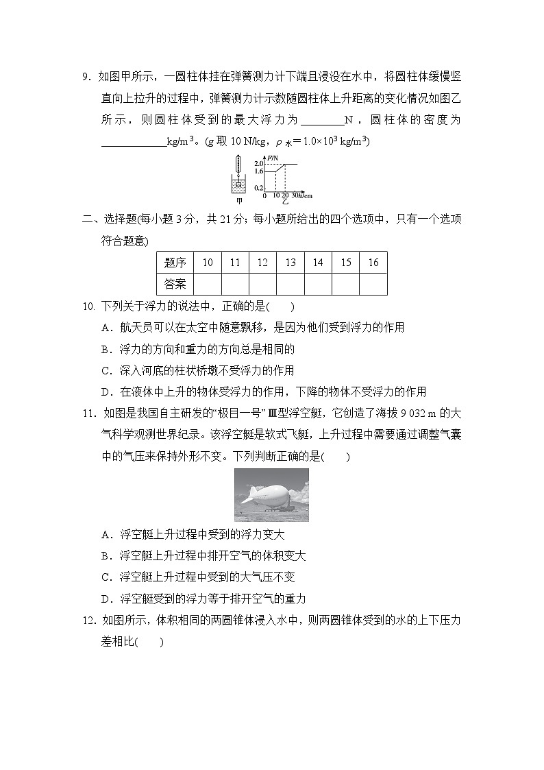 沪科版（2024）八年级全一册物理第九章《浮力》学情调研测试卷（含答案）第3页