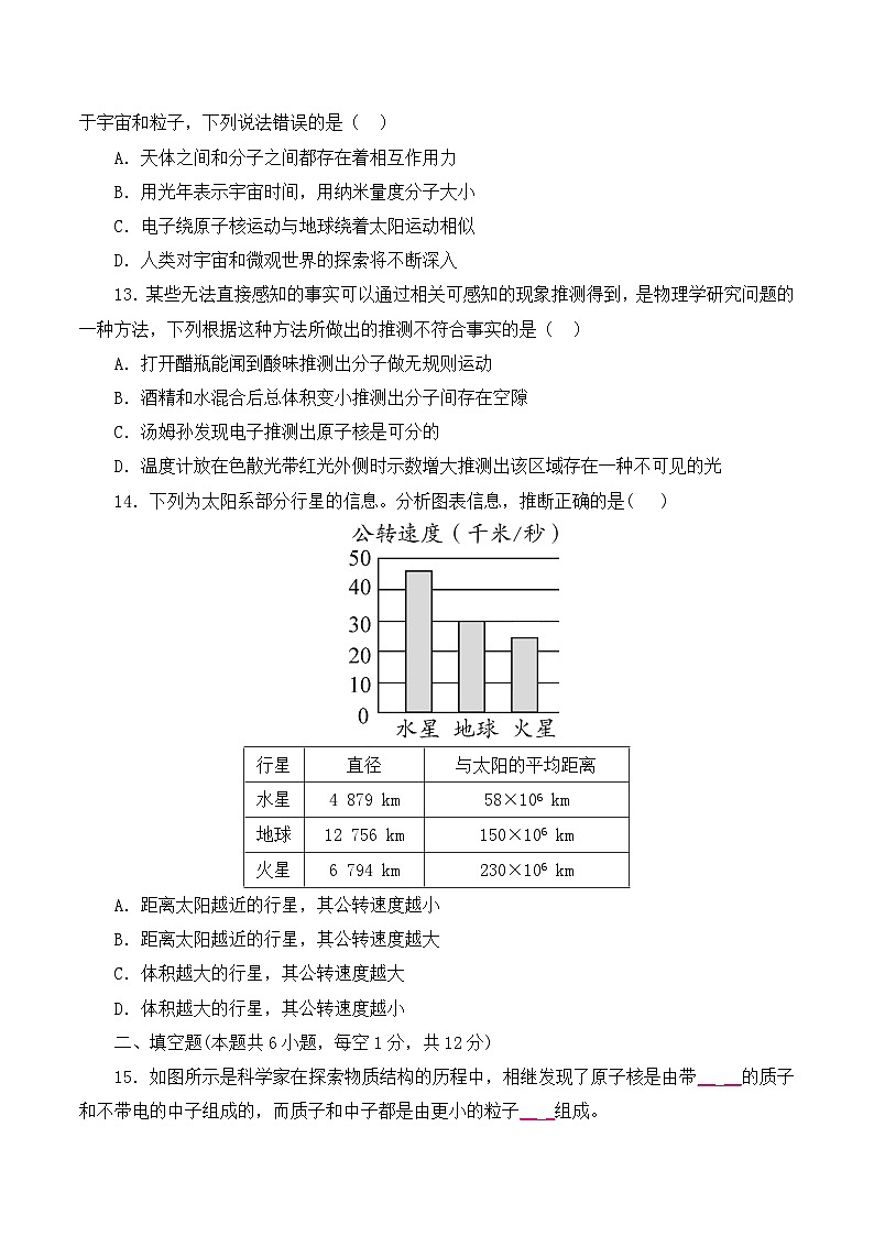 沪科版（2024）八年级全一册物理第十二章小粒子与大宇宙学情评估测试卷（含答案）第3页