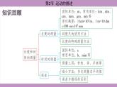 1.2 运动的描述(课件）---2024-2025学年人教版物理八年级上册