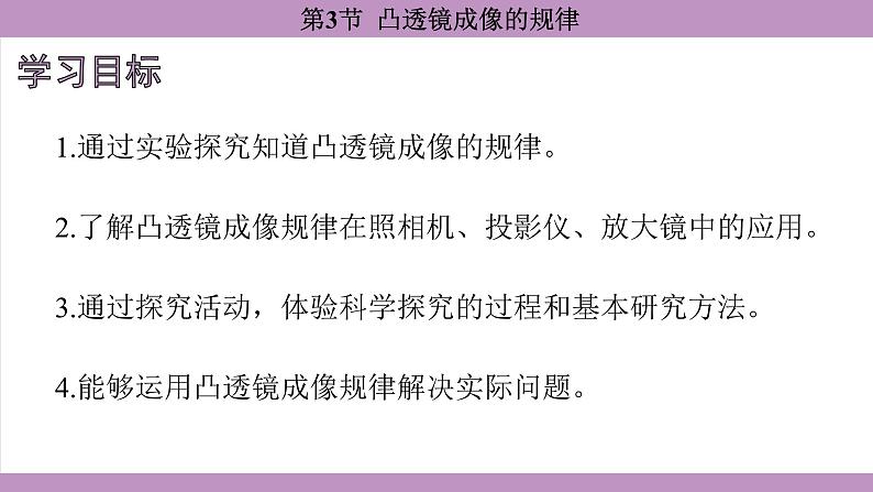 5.3 凸透镜成像的规律(课件）---2024-2025学年人教版物理八年级上册第4页